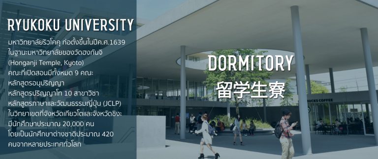 หอพัก Ryukoku University